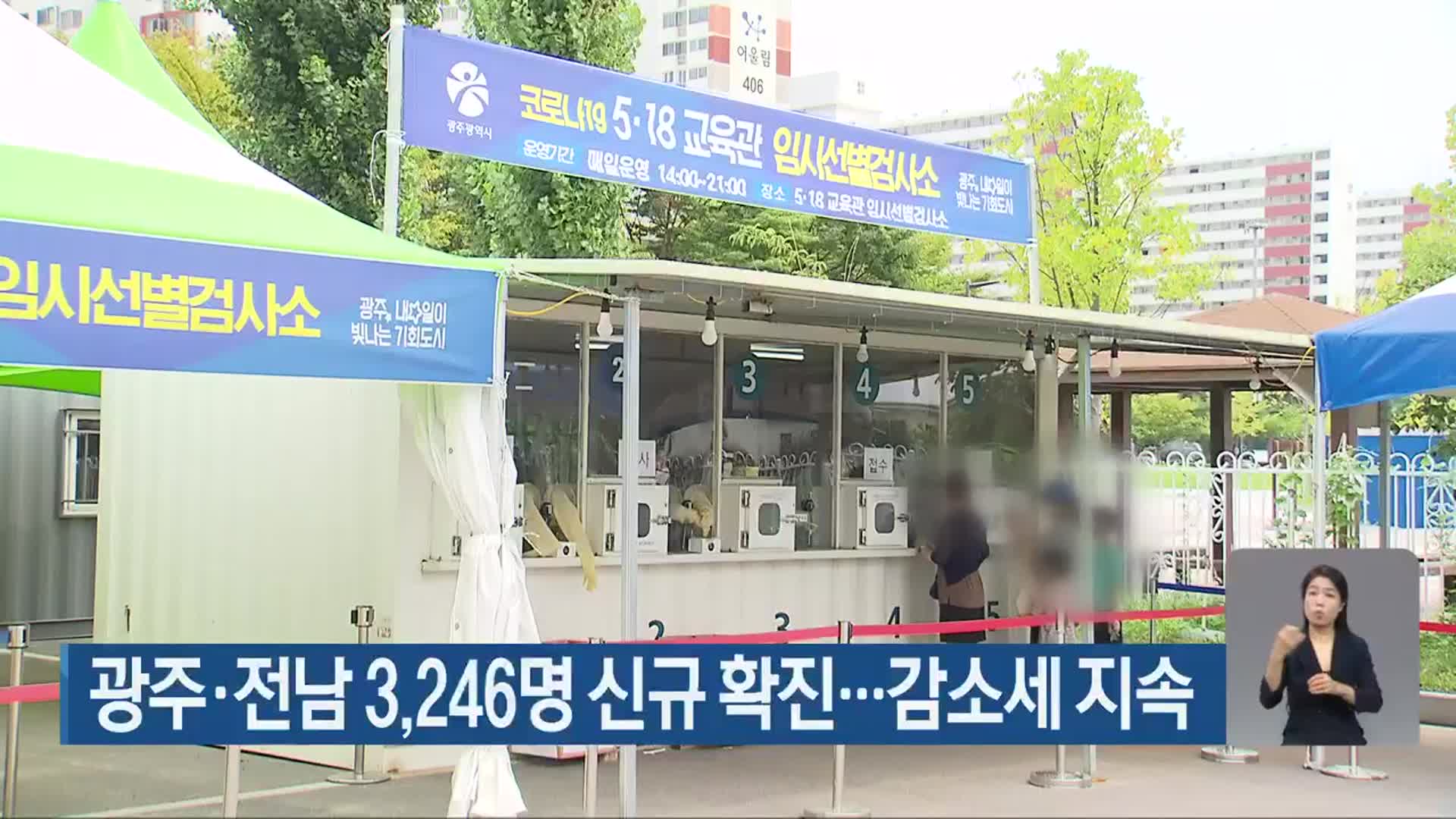 광주·전남 3,246명 신규 확진…감소세 지속