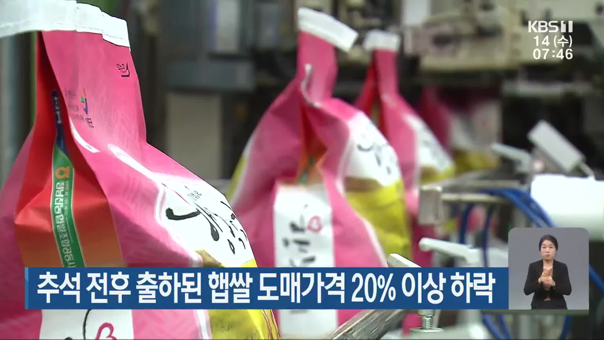 추석 전후 출하된 햅쌀 도매가격 20% 이상 하락