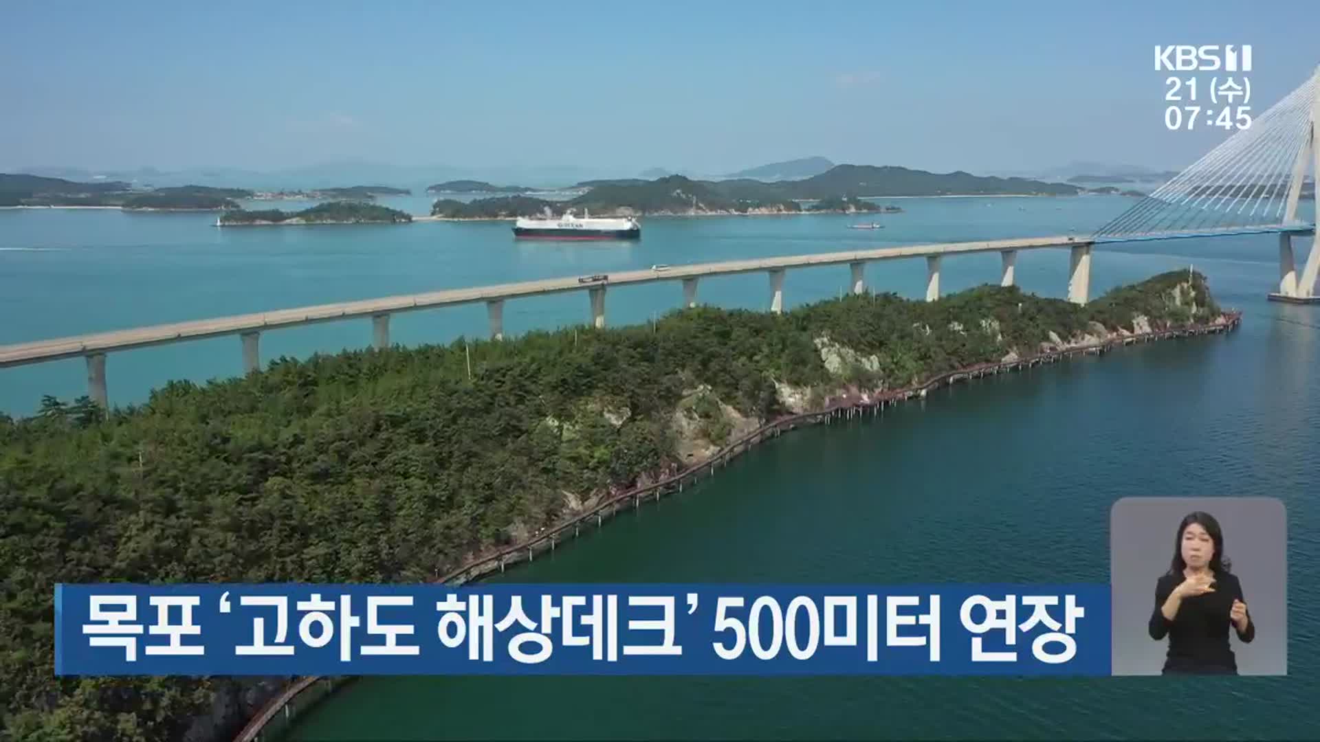 목포 ‘고하도 해상데크’ 500미터 연장