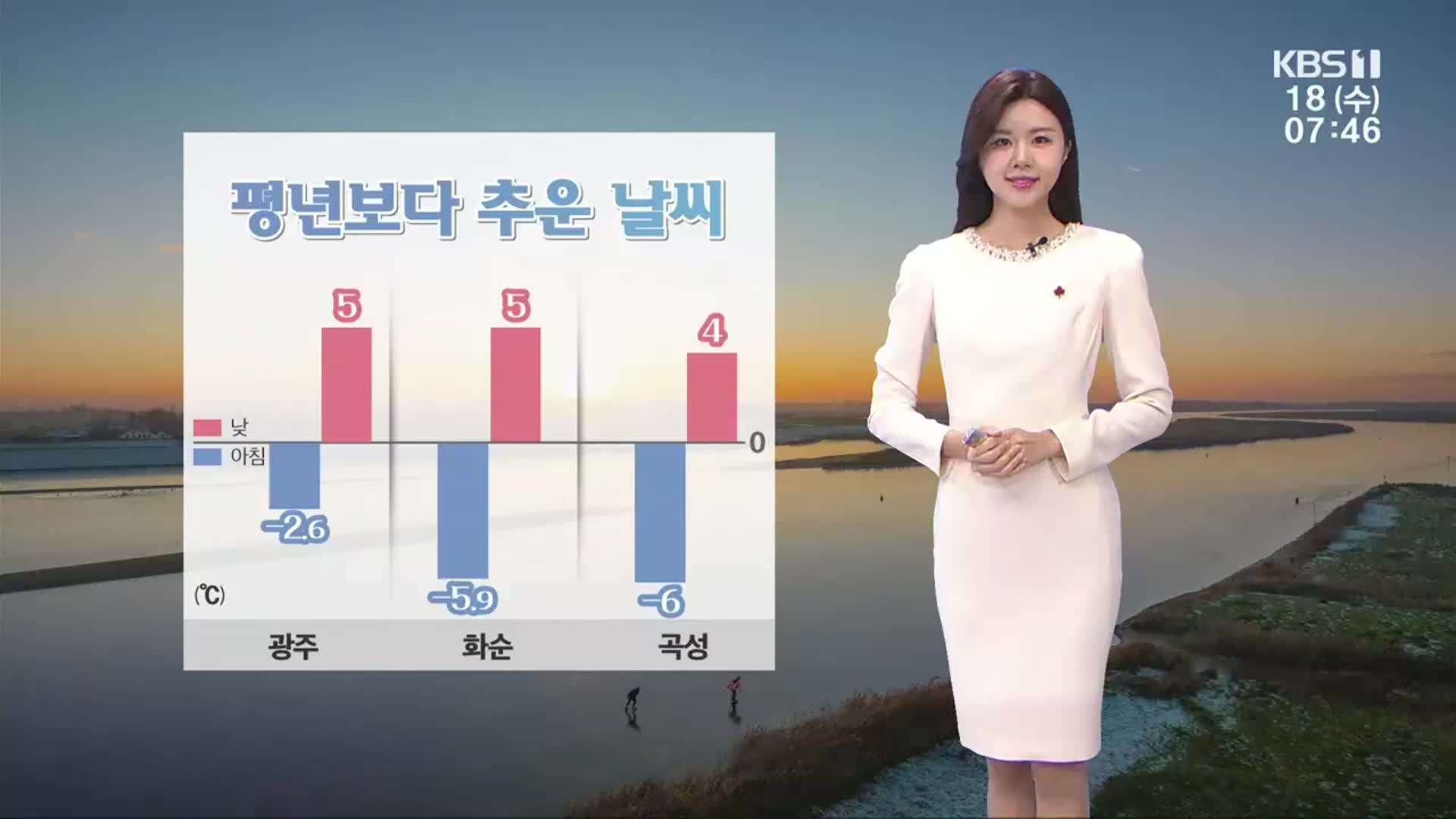 [날씨] 광주·전남 평년보다 추운 날씨…전남 북부 눈