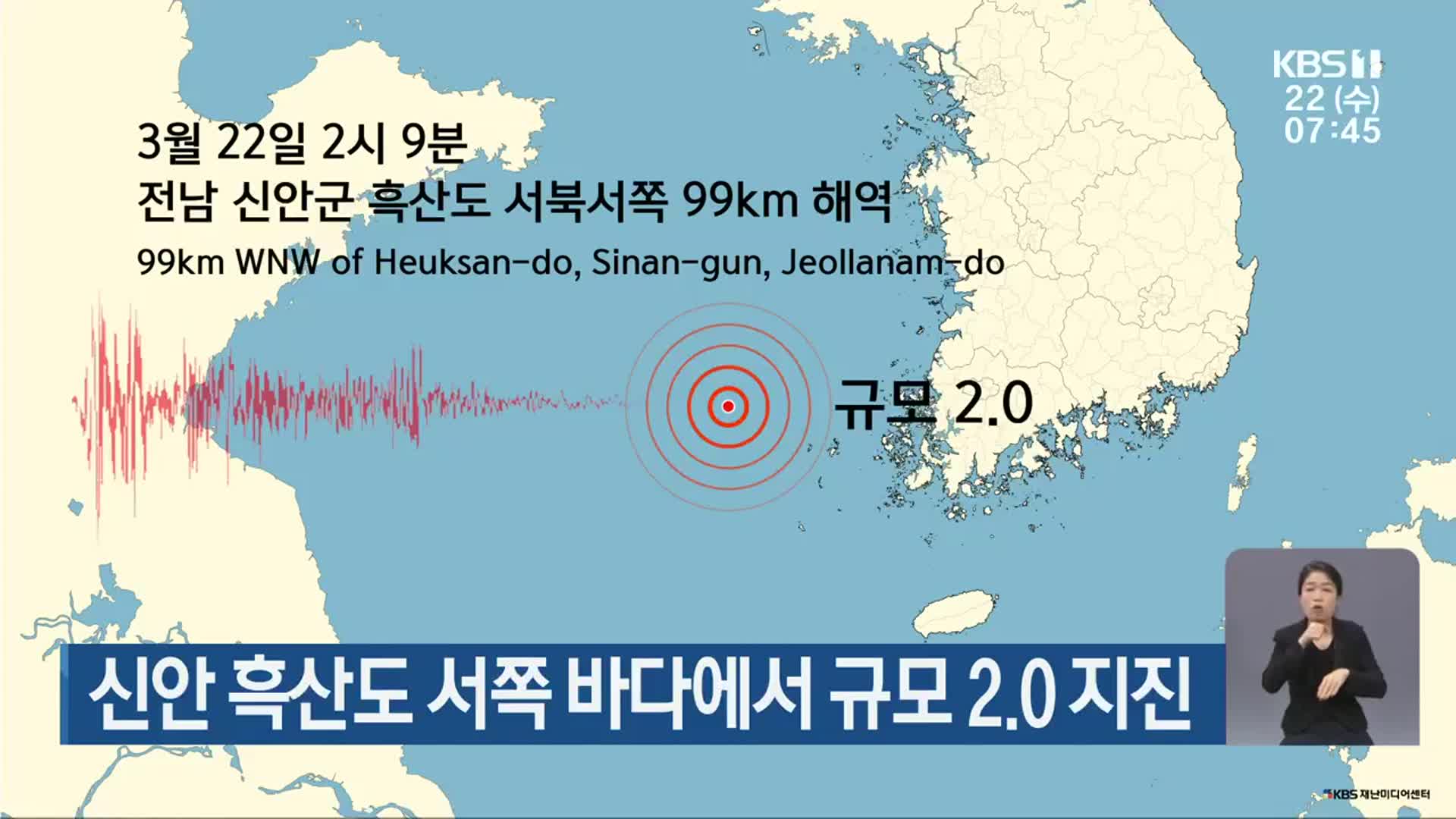 신안 흑산도 서쪽 바다에서 규모 2.0 지진