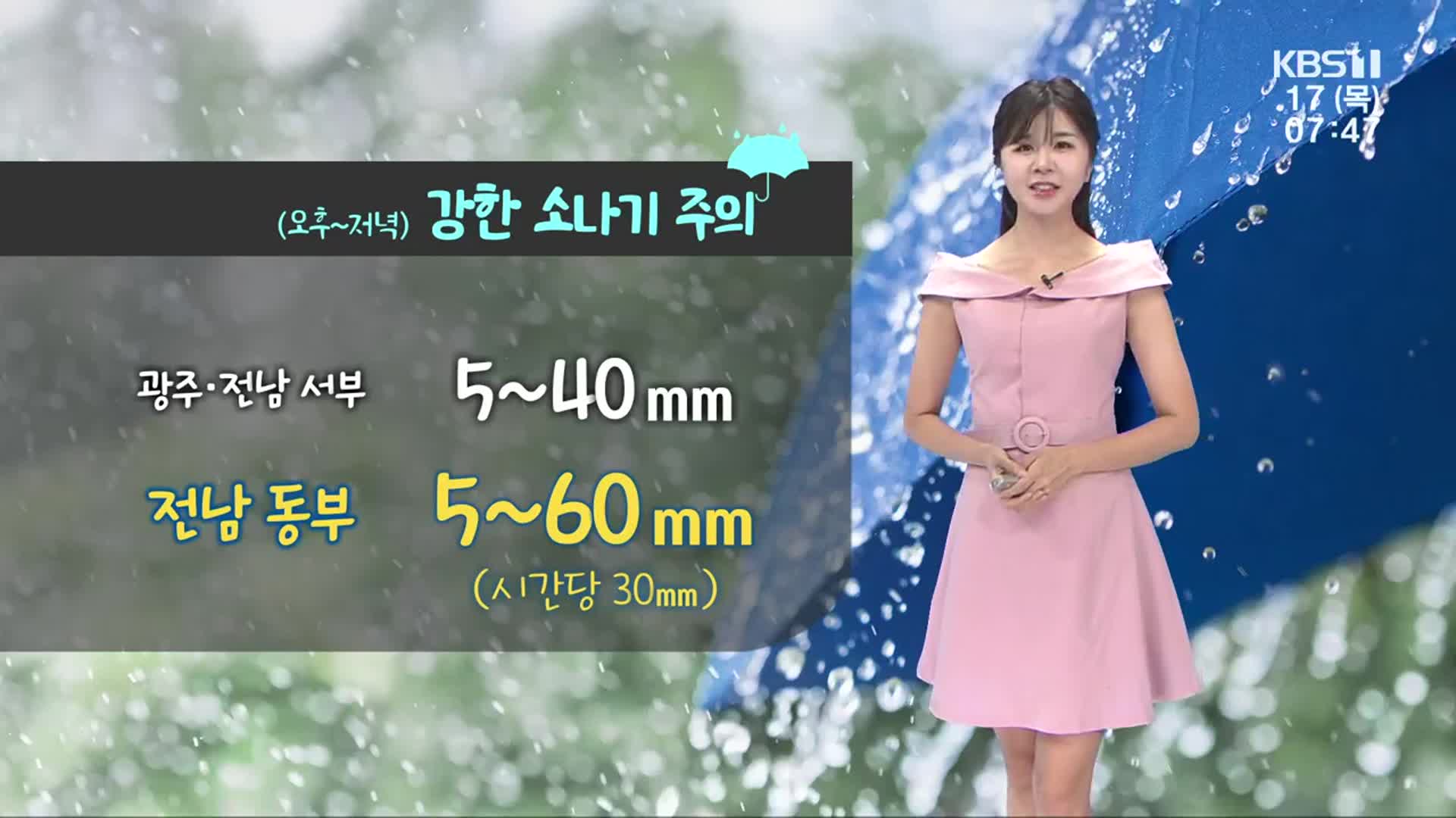 [날씨] 광주·전남 체감 33도 이상 무더위 계속…곳곳 강한 소나기