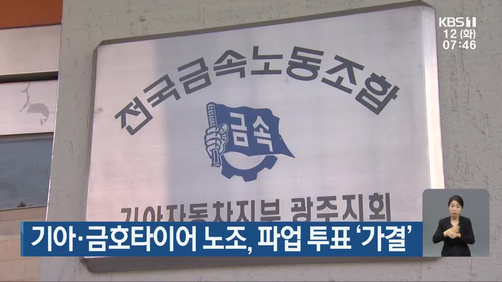 기아·금호타이어 노조, 파업 투표 ‘가결’