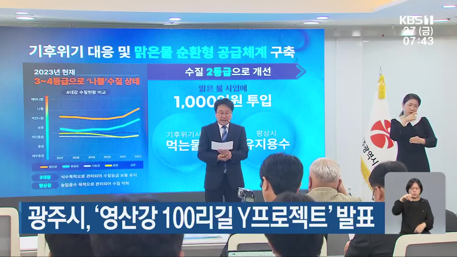 광주시, ‘영산강 100리길 Y프로젝트’ 발표