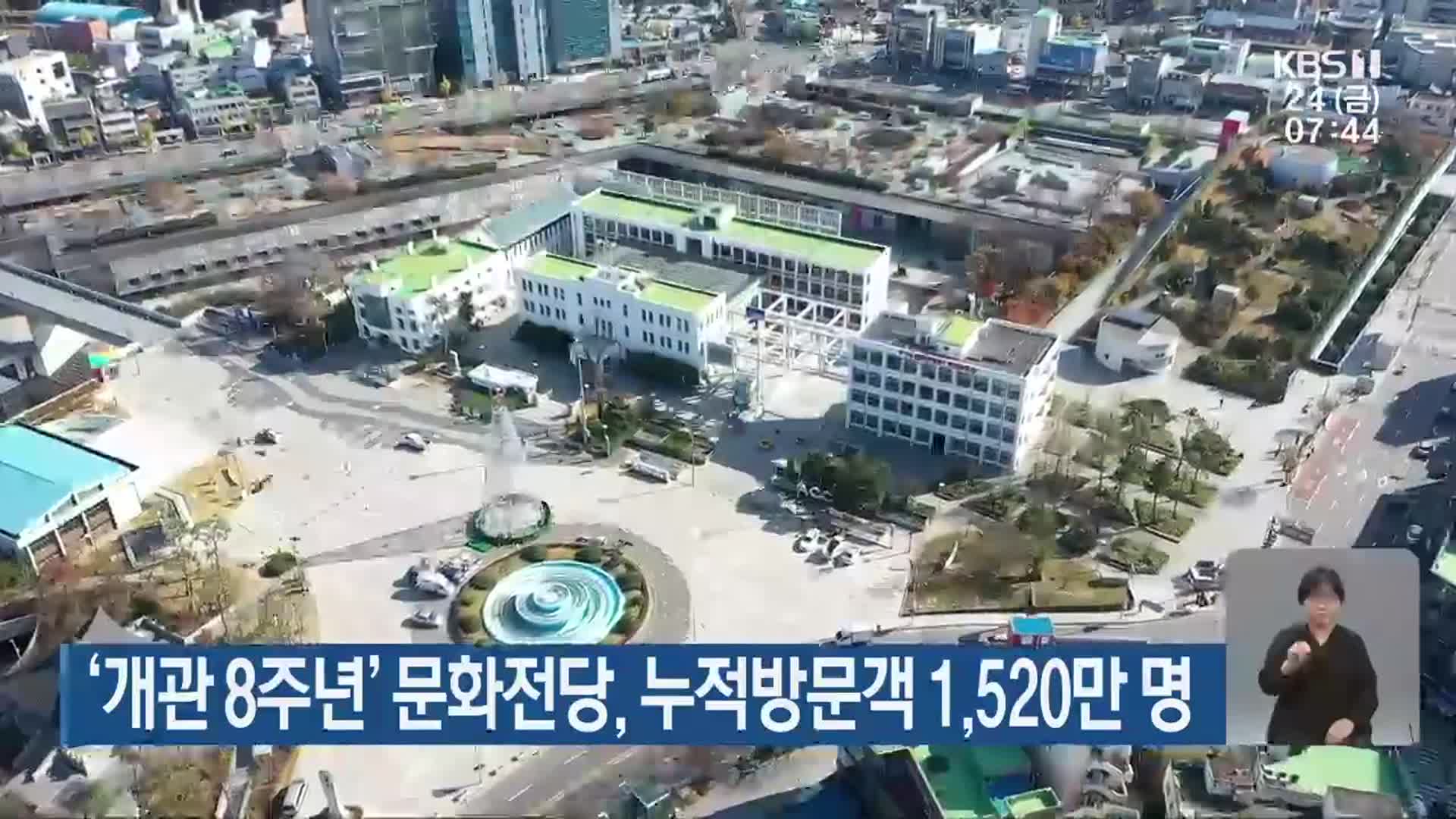 ‘개관 8주년’ 문화전당, 누적방문객 1,520만 명