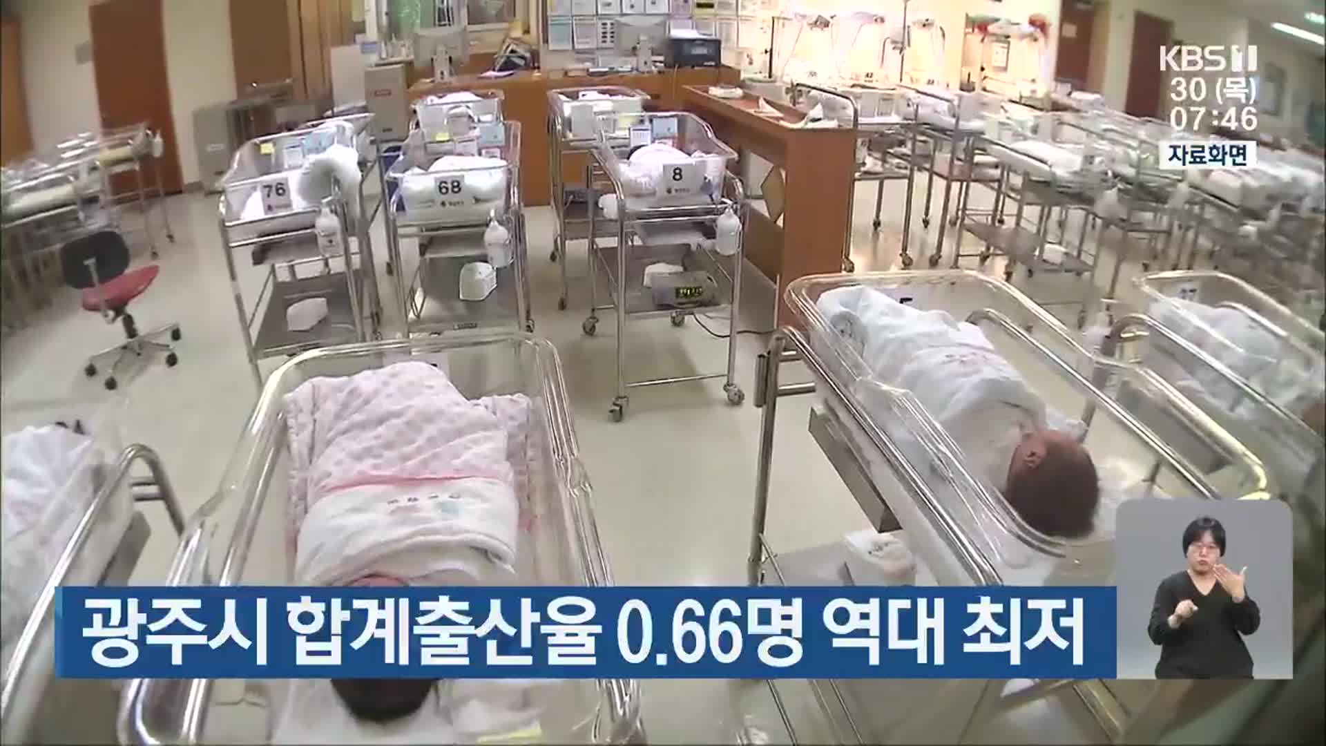 광주시 합계출산율 0.66명 역대 최저