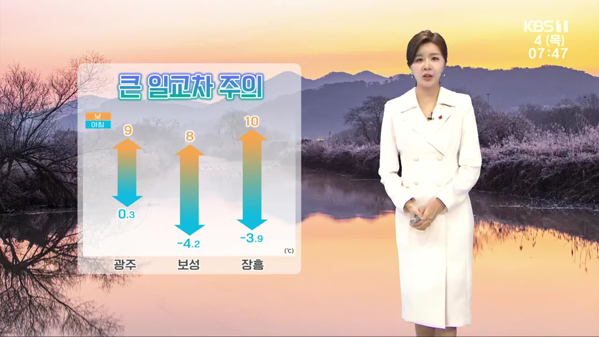 [날씨] 광주·전남 아침 영하권 추위…낮 포근·미세먼지 ‘나쁨’