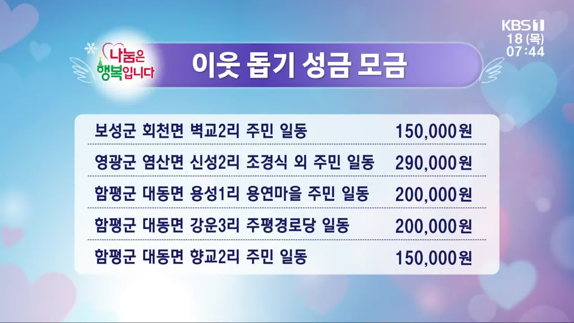 희망나눔 이웃 돕기 성금 모금