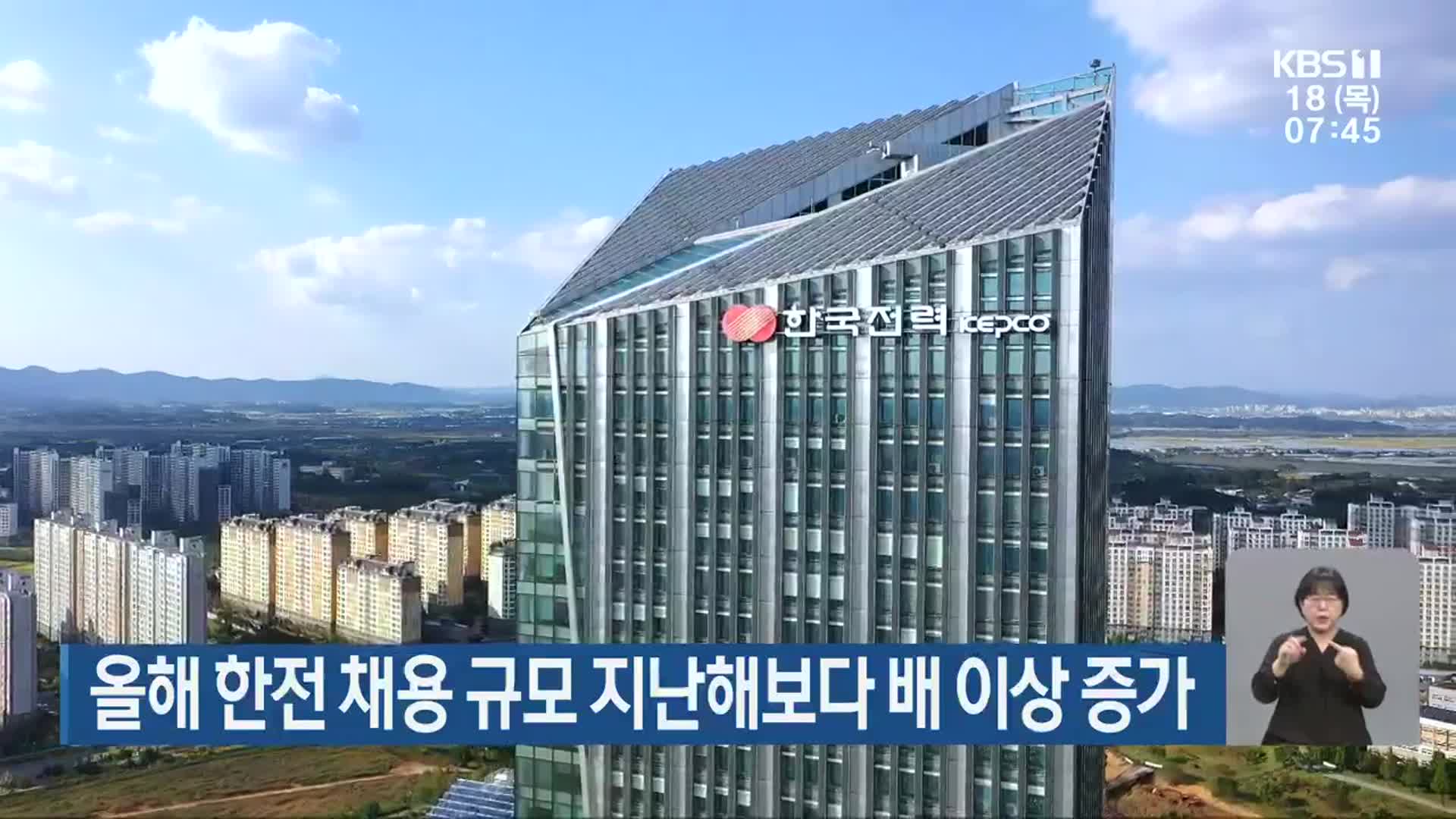올해 한전 채용 규모 지난해보다 배 이상 증가