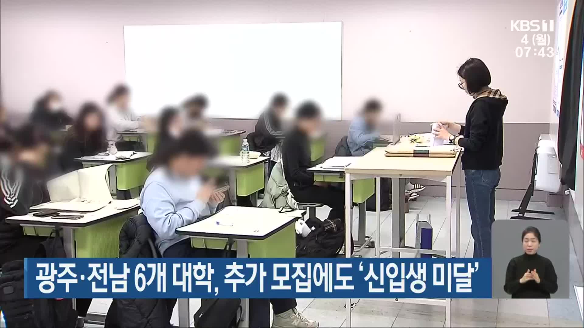 광주·전남 6개 대학, 추가 모집에도 ‘신입생 미달’