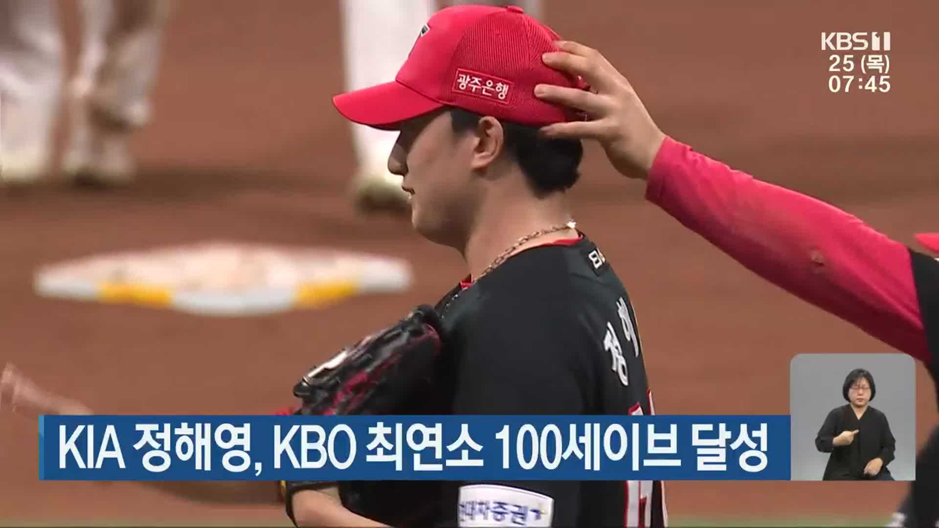 KIA 정해영, KBO 리그 최연소 100세이브 달성