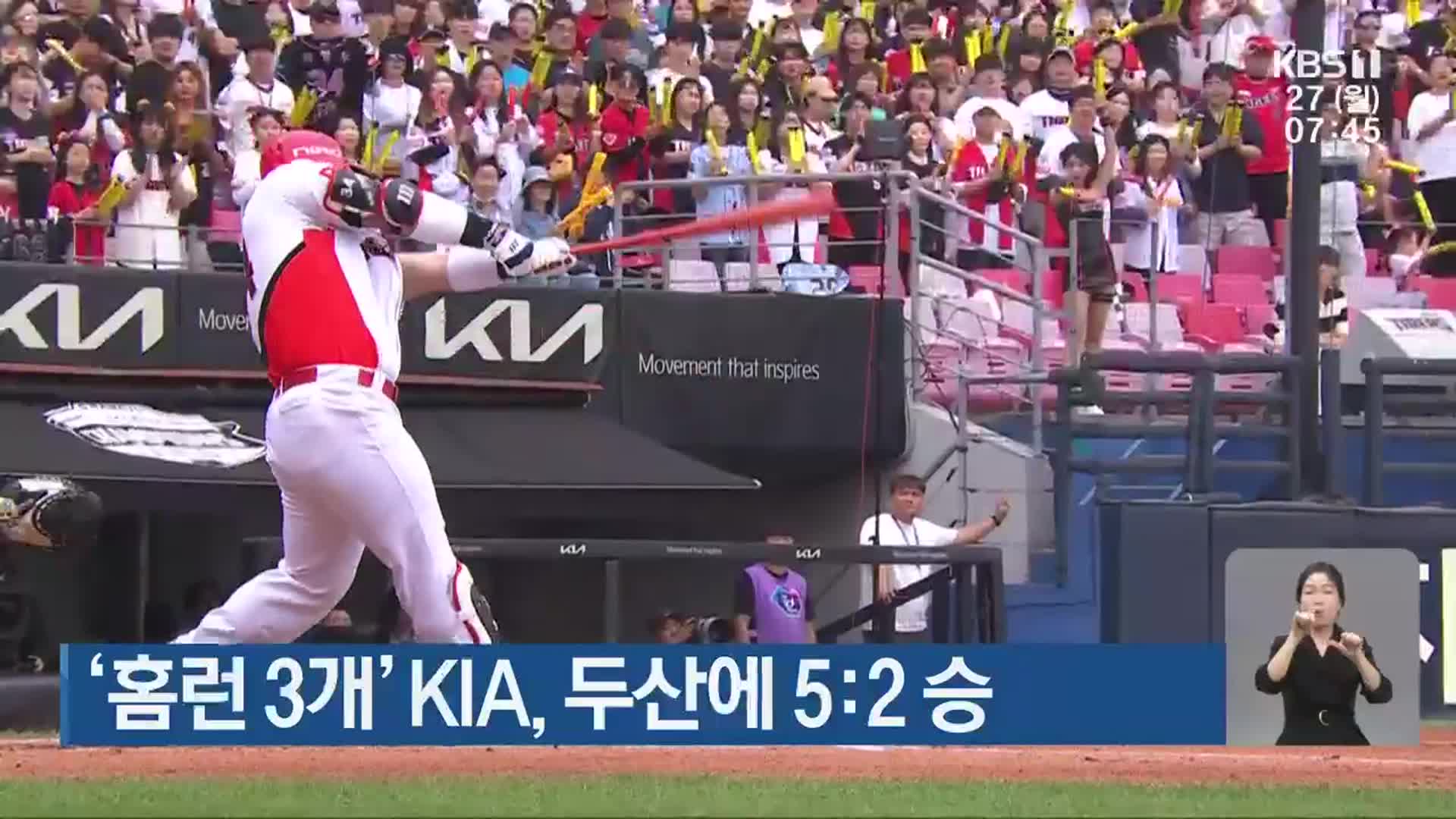 ‘홈런 3개’ KIA, 두산에 5:2 승