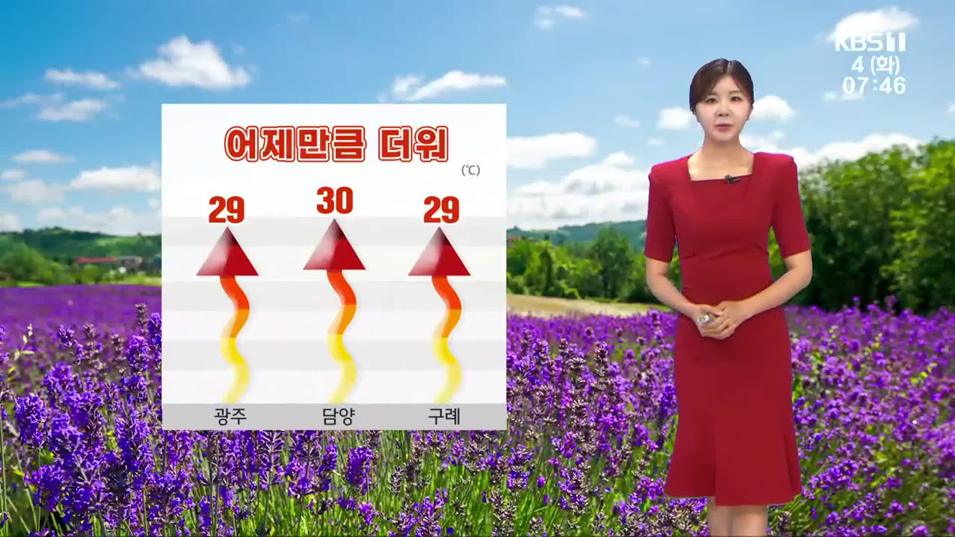 [날씨] 광주·전남 어제만큼 더워…오후 곳곳 요란한 소나기