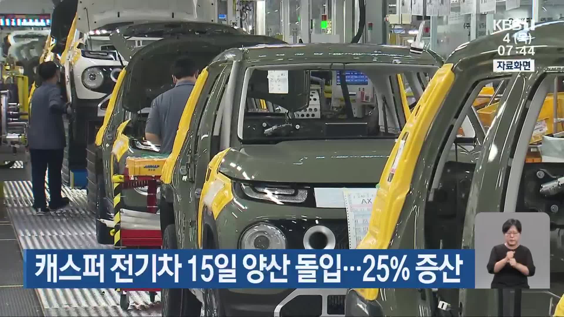 캐스퍼 전기차 15일 양산 돌입…25％ 증산