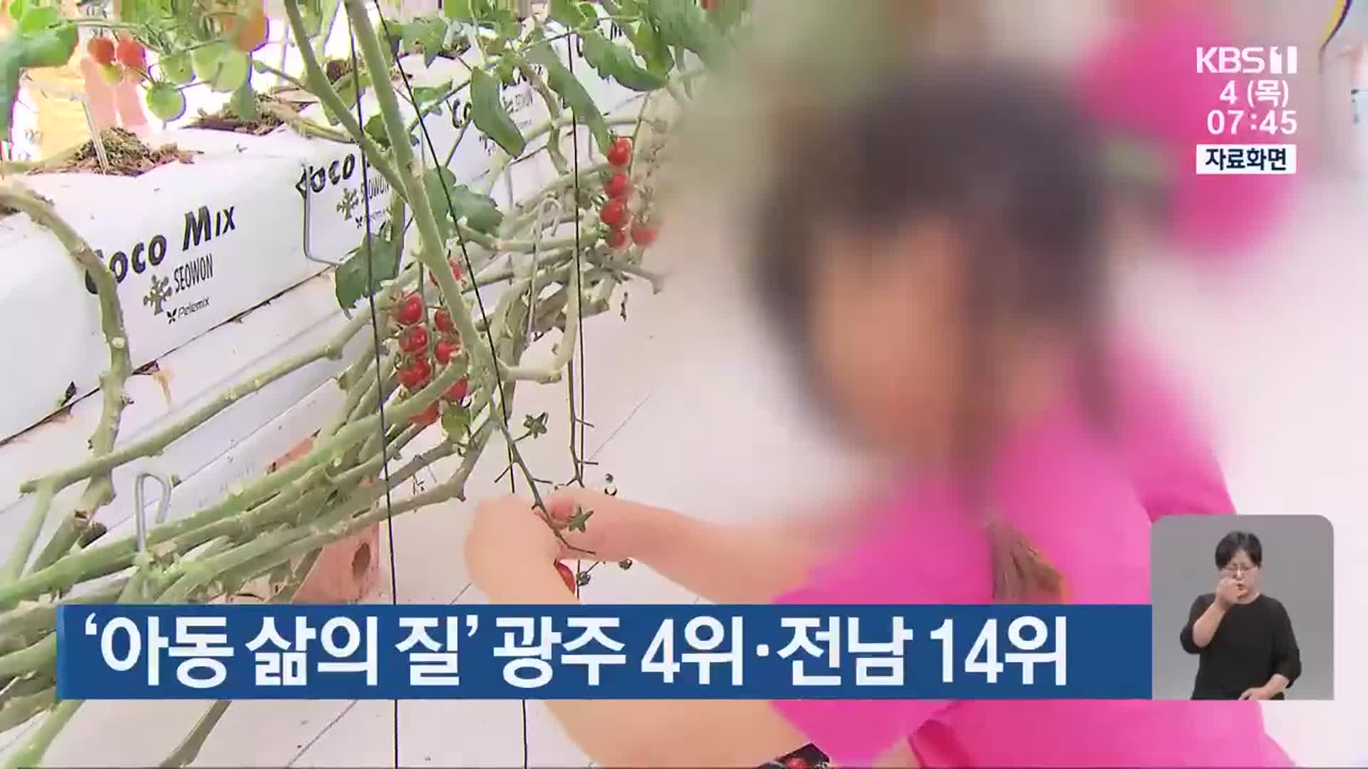 ‘아동 삶의 질’ 광주 4위·전남 14위