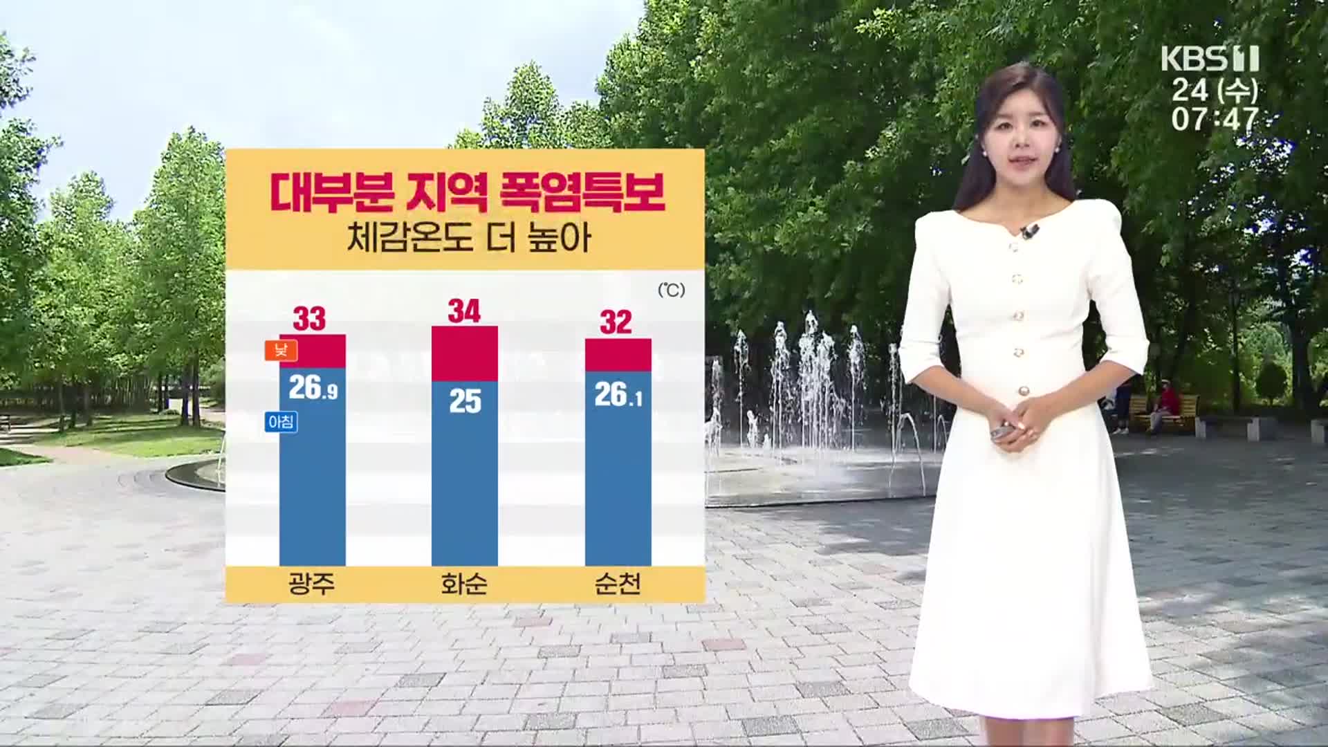 [날씨] 광주·전남 대부분 지역 폭염특보…강한 소나기 주의