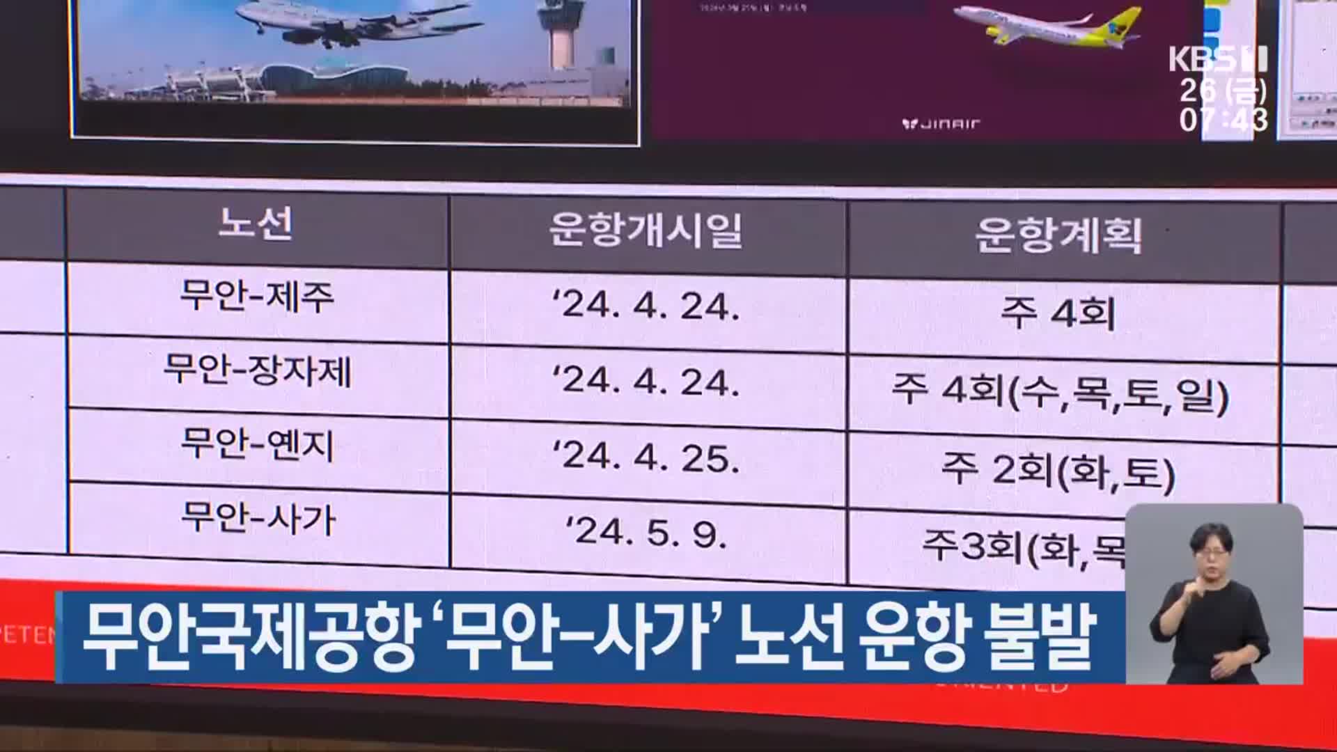 무안국제공항 ‘무안-사가’ 노선 운항 불발