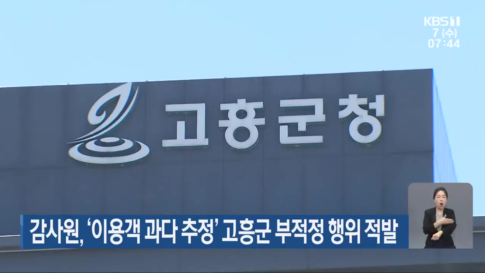 감사원, ‘이용객 과다 추정’ 고흥군 부적정 행위 적발