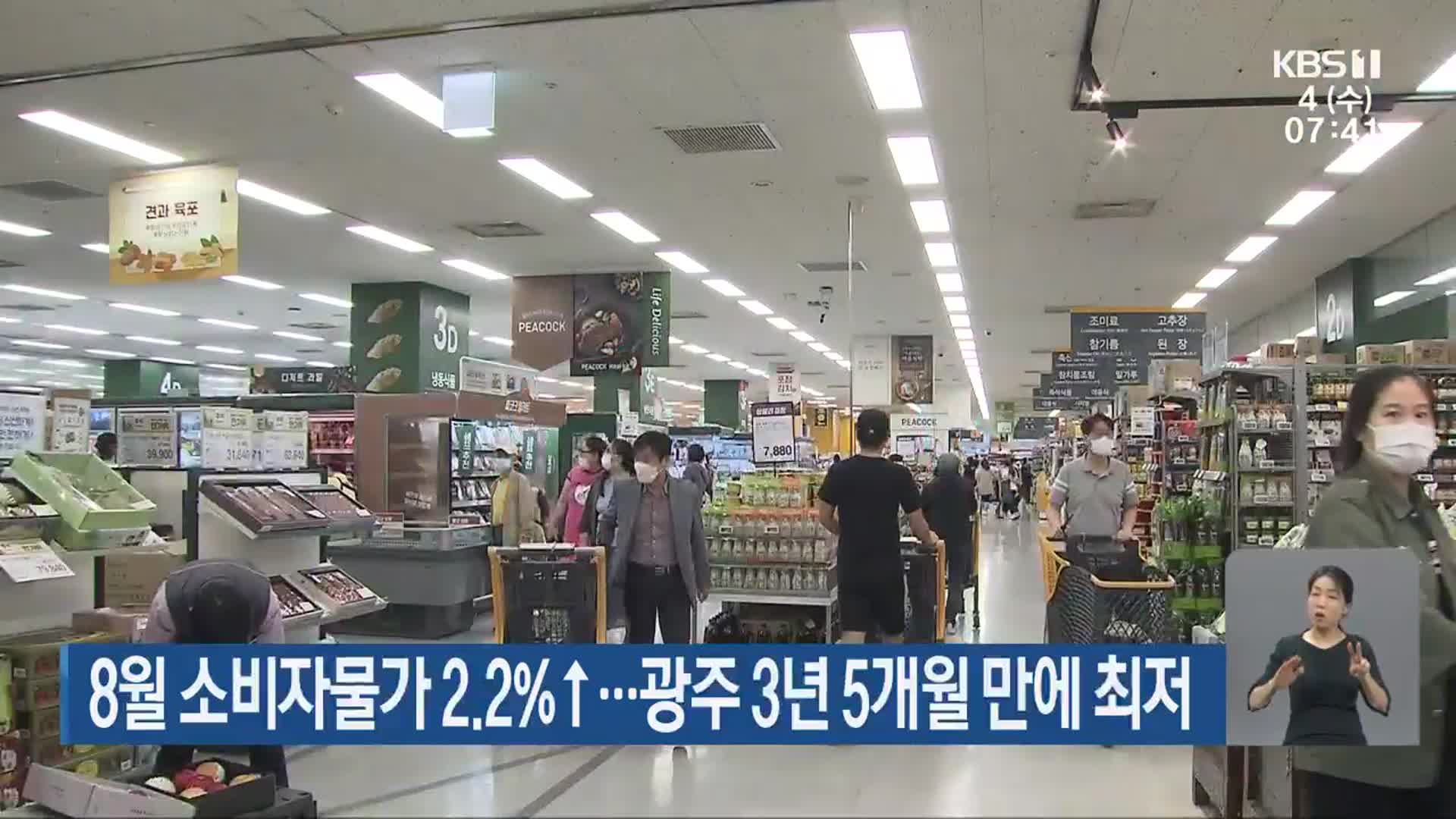 8월 소비자물가 2.2%↑…광주 3년 5개월 만에 최저