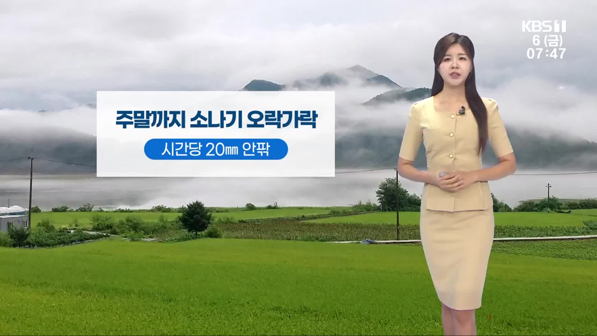 [날씨] 광주·전남 한낮 33도 무더위…주말까지 소나기 오락가락