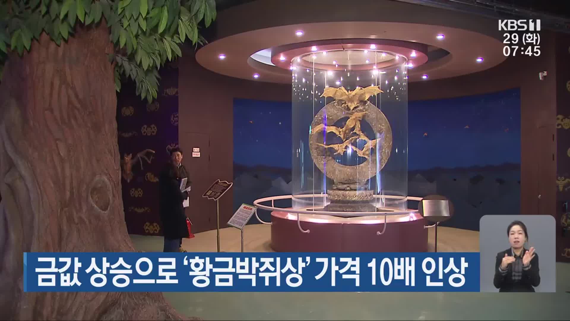 금값 상승으로 ‘황금박쥐상’ 가격 10배 인상