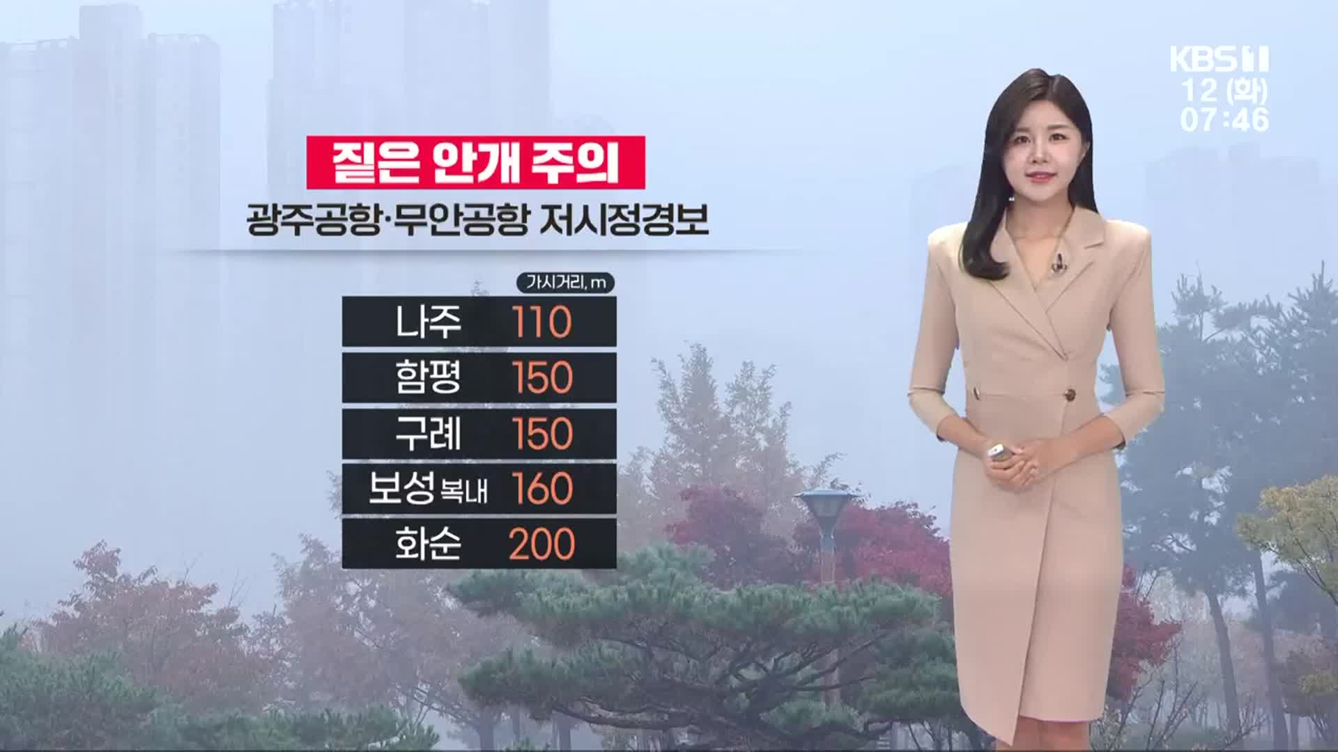 [날씨] 광주·전남 오전까지 짙은 안개…한낮 20도 포근