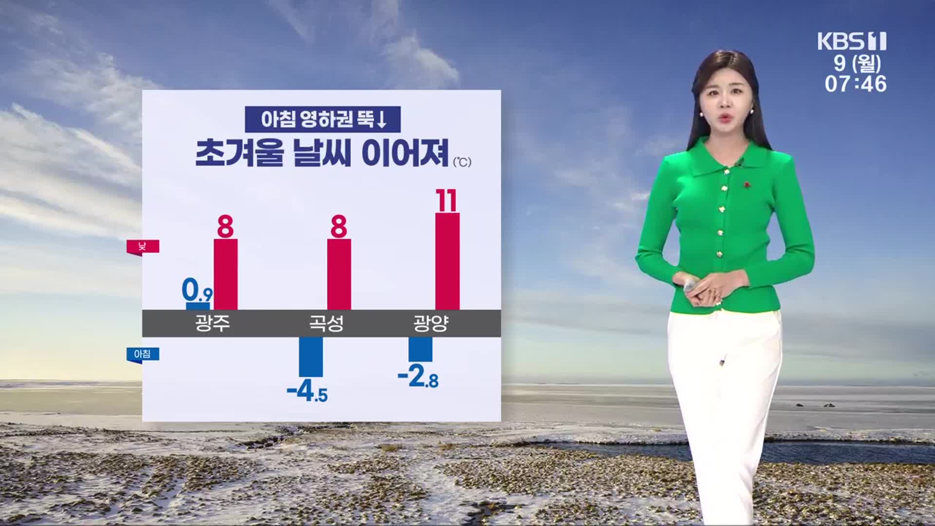[날씨] 광주·전남 초겨울 추위 이어져…도로 살얼음 주의