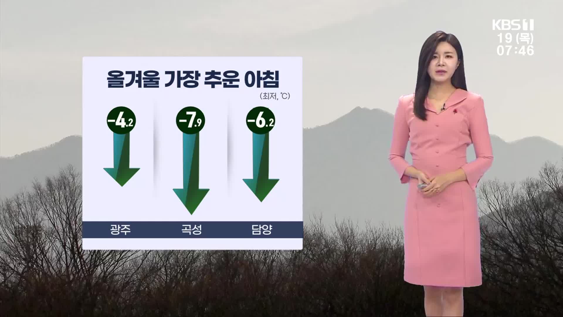 [날씨] 광주·전남 올겨울 가장 추운 아침…모레 눈·비