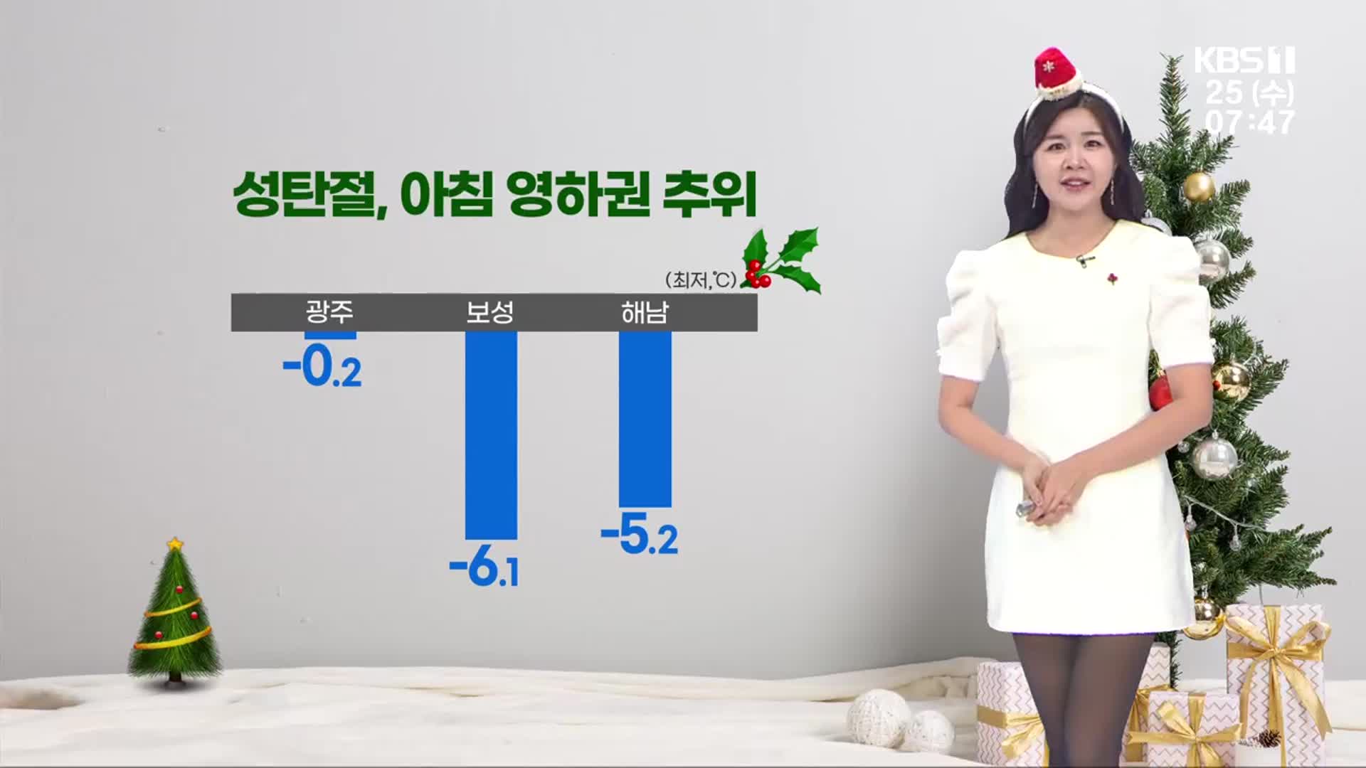 [날씨] 성탄절, 광주·전남 아침 영하권 추위…모레 강한 눈