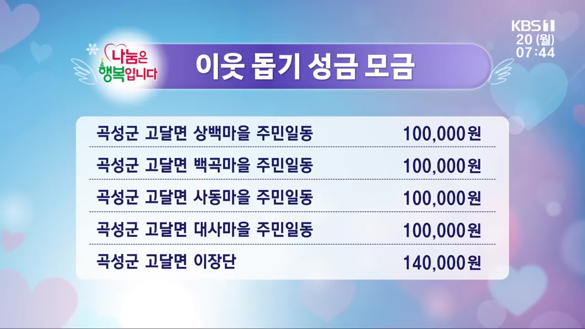 희망 2025 나눔 캠페인 이웃 돕기 성금 모금