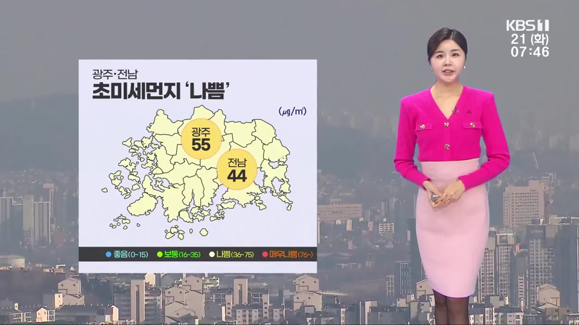 [날씨] 광주·전남 추위 대신 초미세먼지…날은 점차 포근해져