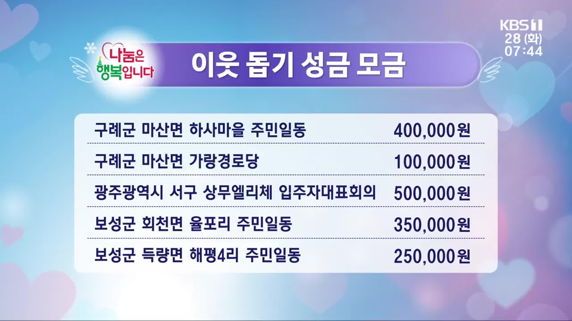 희망 2025 나눔 캠페인 이웃 돕기 성금 모금