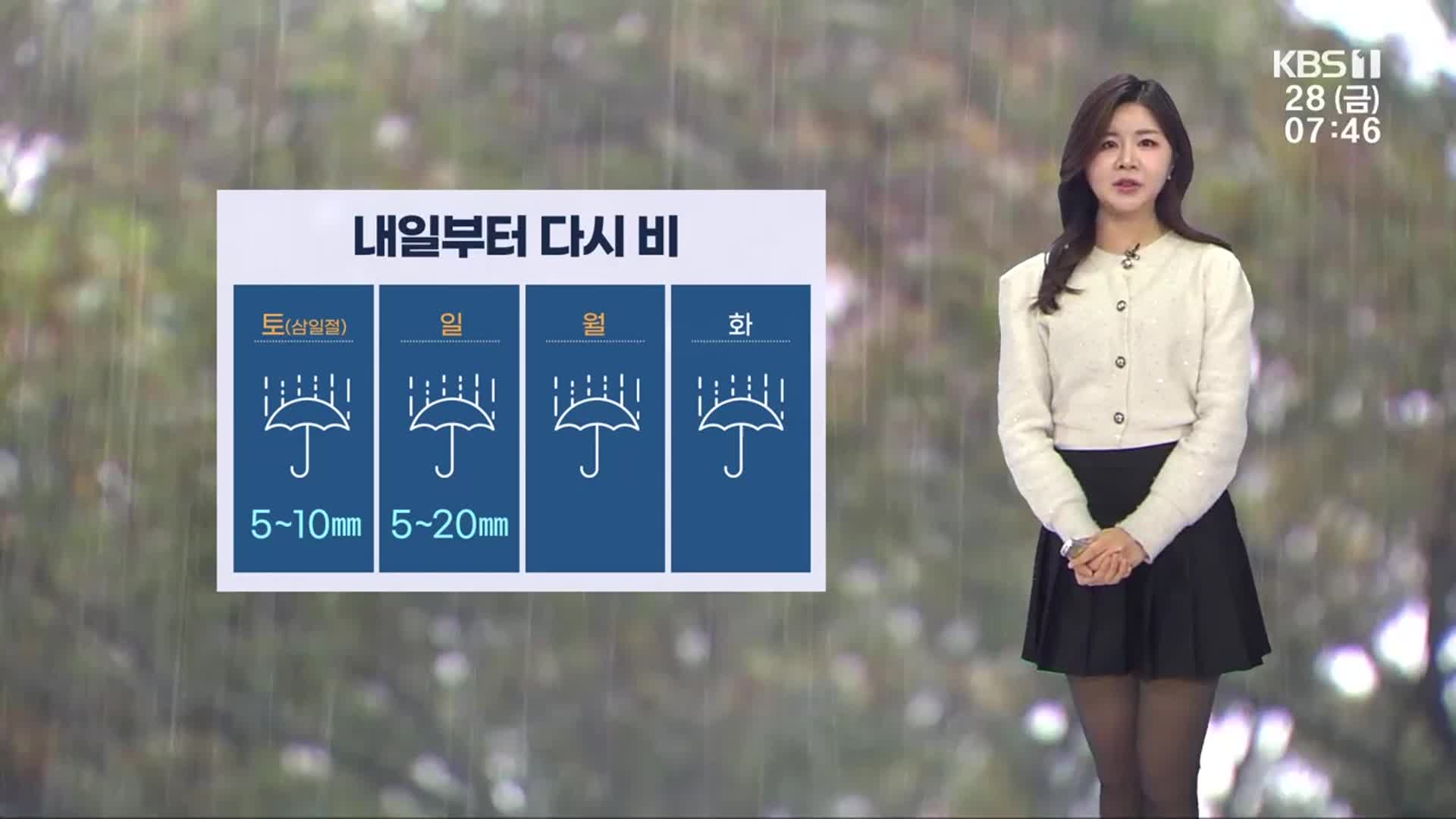 [날씨] 광주·전남 연휴 내내 포근하지만 곳곳 비