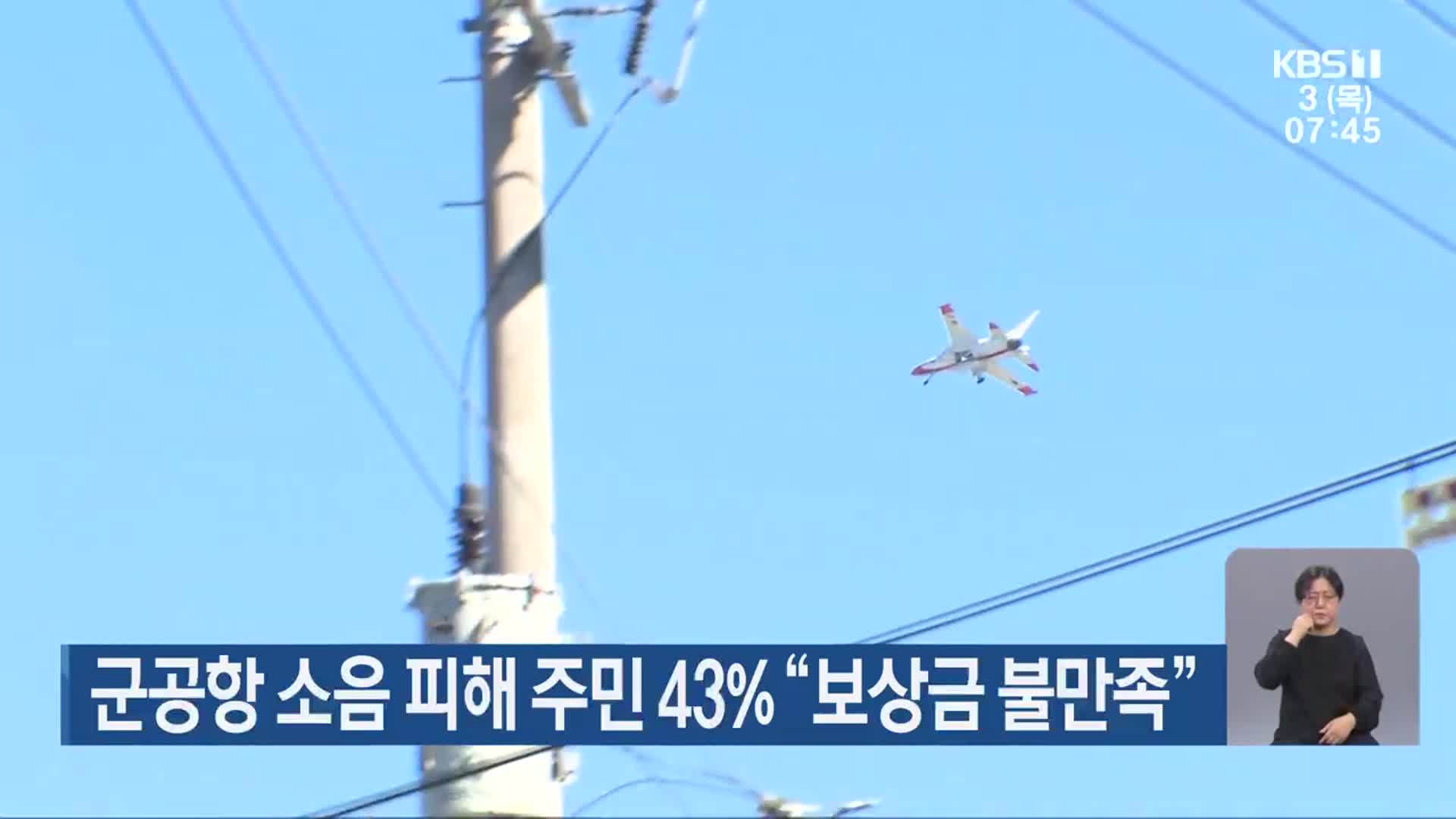 군공항 소음 피해 주민 43% “보상금 불만족”