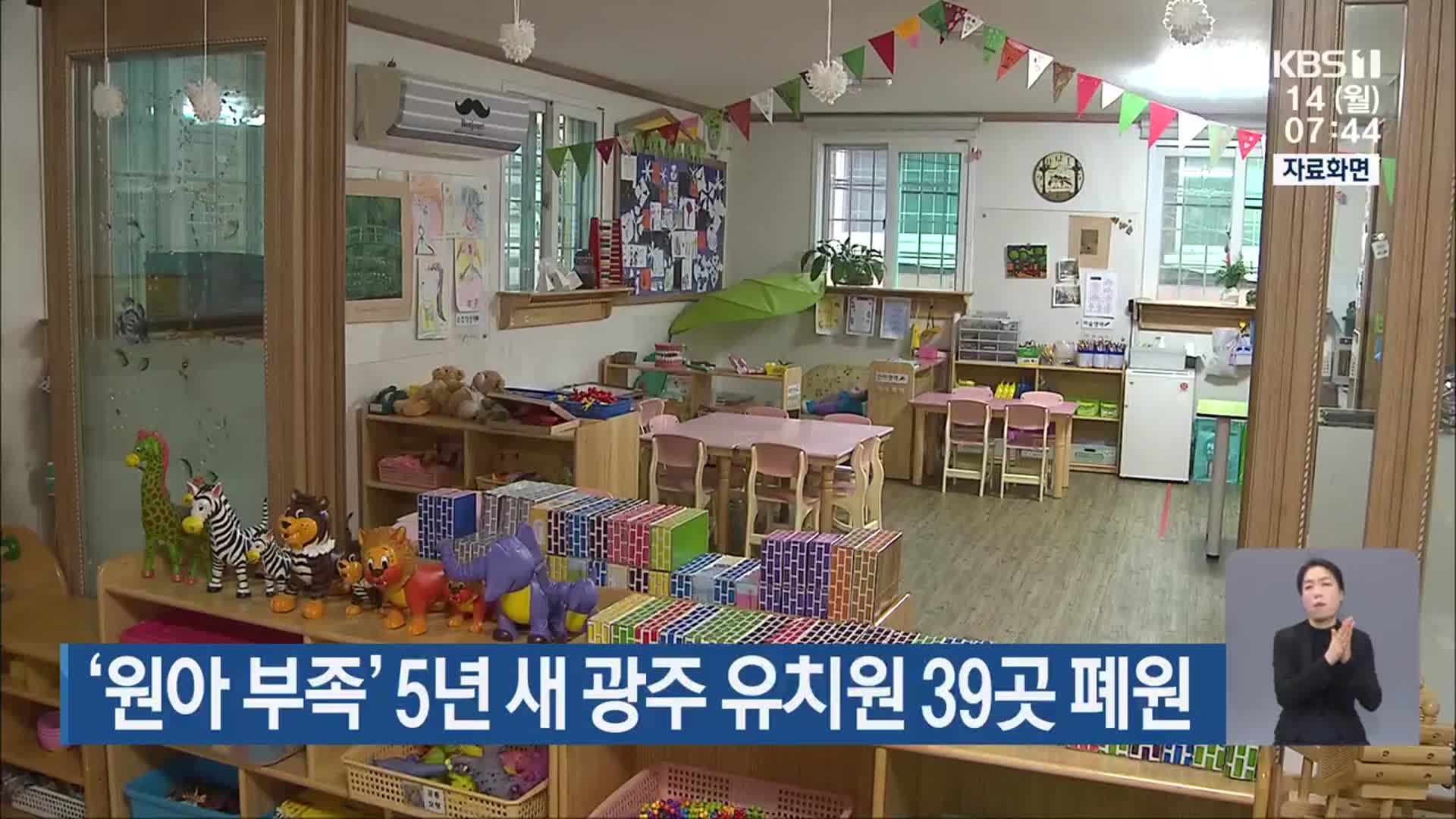 ‘원아 부족’ 5년 새 광주 유치원 39곳 폐원