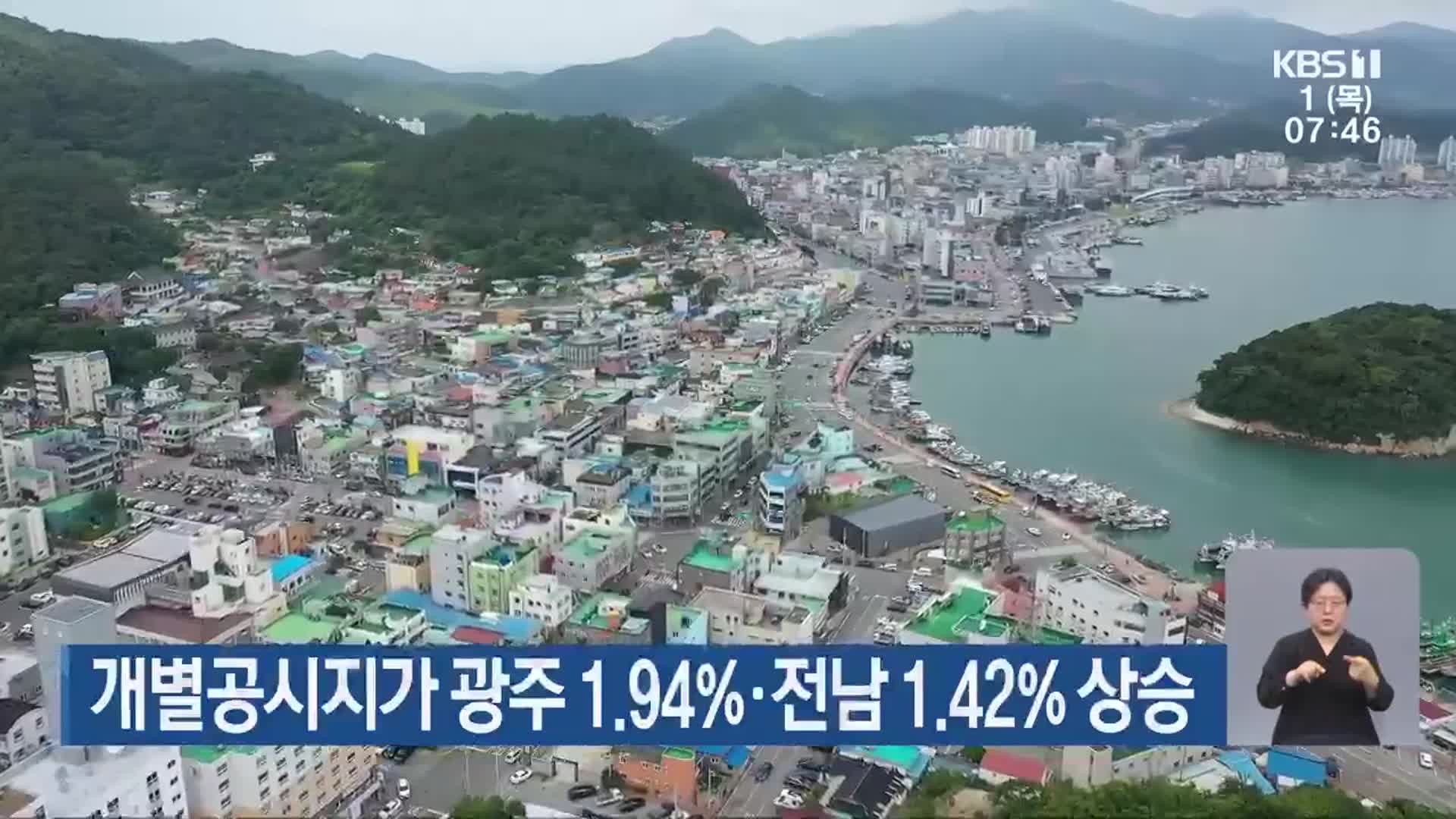 개별공시지가 광주 1.94%·전남 1.42% 상승