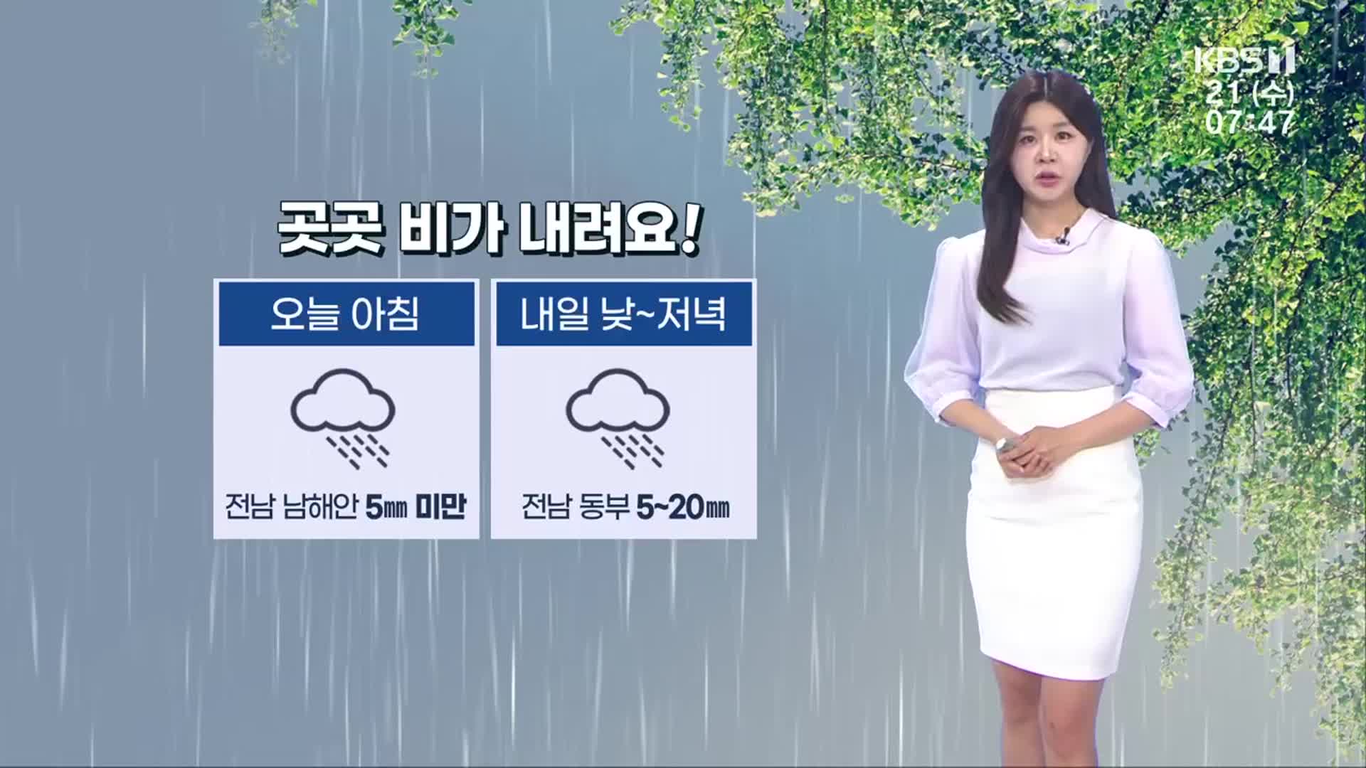 [날씨] 광주·전남 절기 소만, 후텁지근…일부 곳곳 비