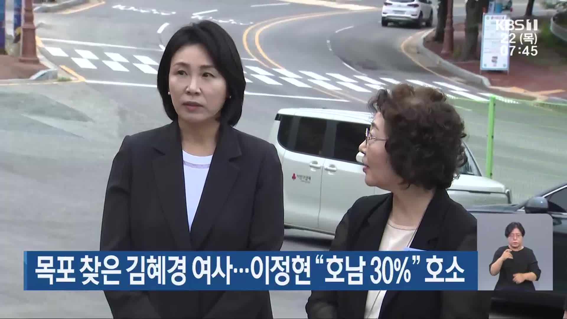 목포 찾은 김혜경 여사…이정현 “호남 30%” 호소