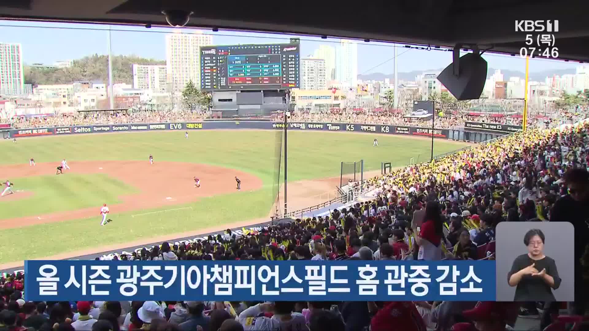 올 시즌 광주기아챔피언스필드 홈 관중 감소