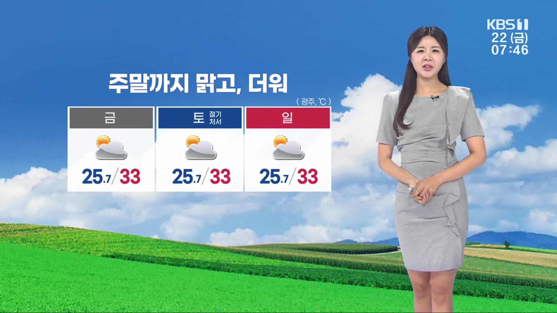 [날씨] 광주·전남 올해 ‘처서 매직’ 없어…주말에도 폭염