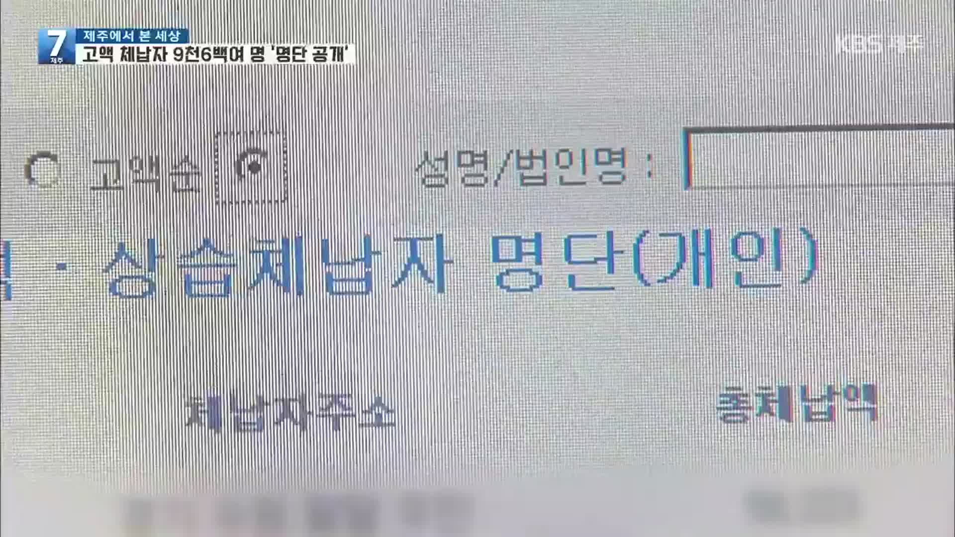 지방세 등 1천만 원 이상 체납자 9천668명 명단 공개