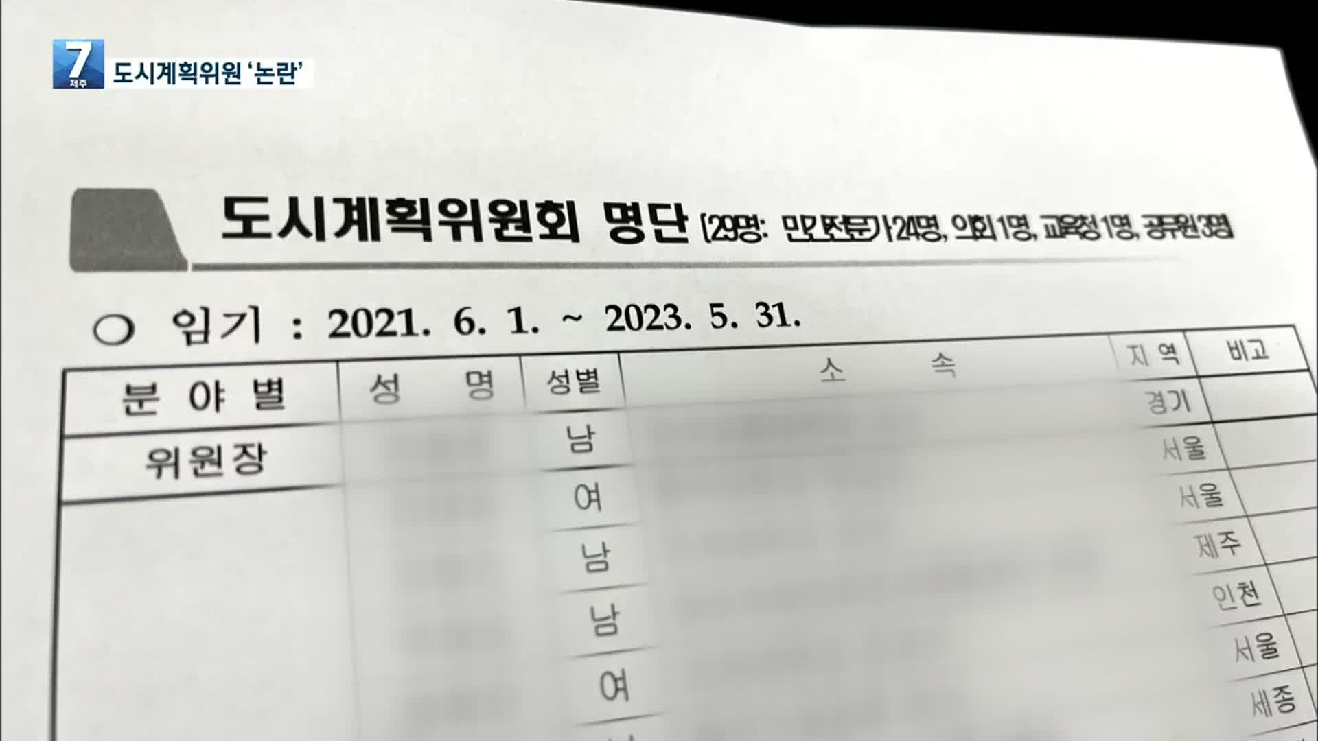 도시계획위원회 위원 선정 ‘논란’, 왜?