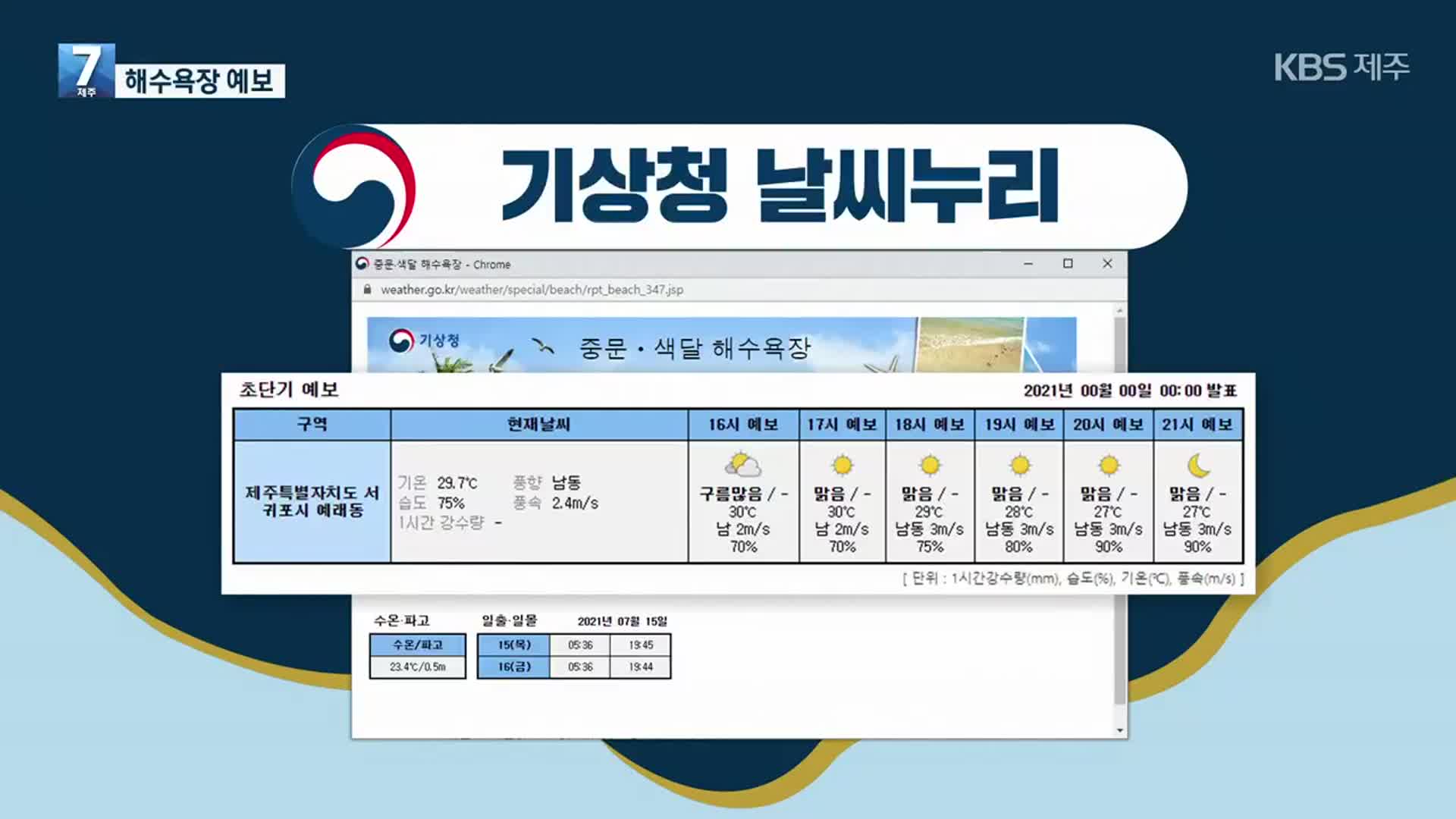 [뉴스브리핑] 안전 위한 ‘해수욕장 예보’ 외