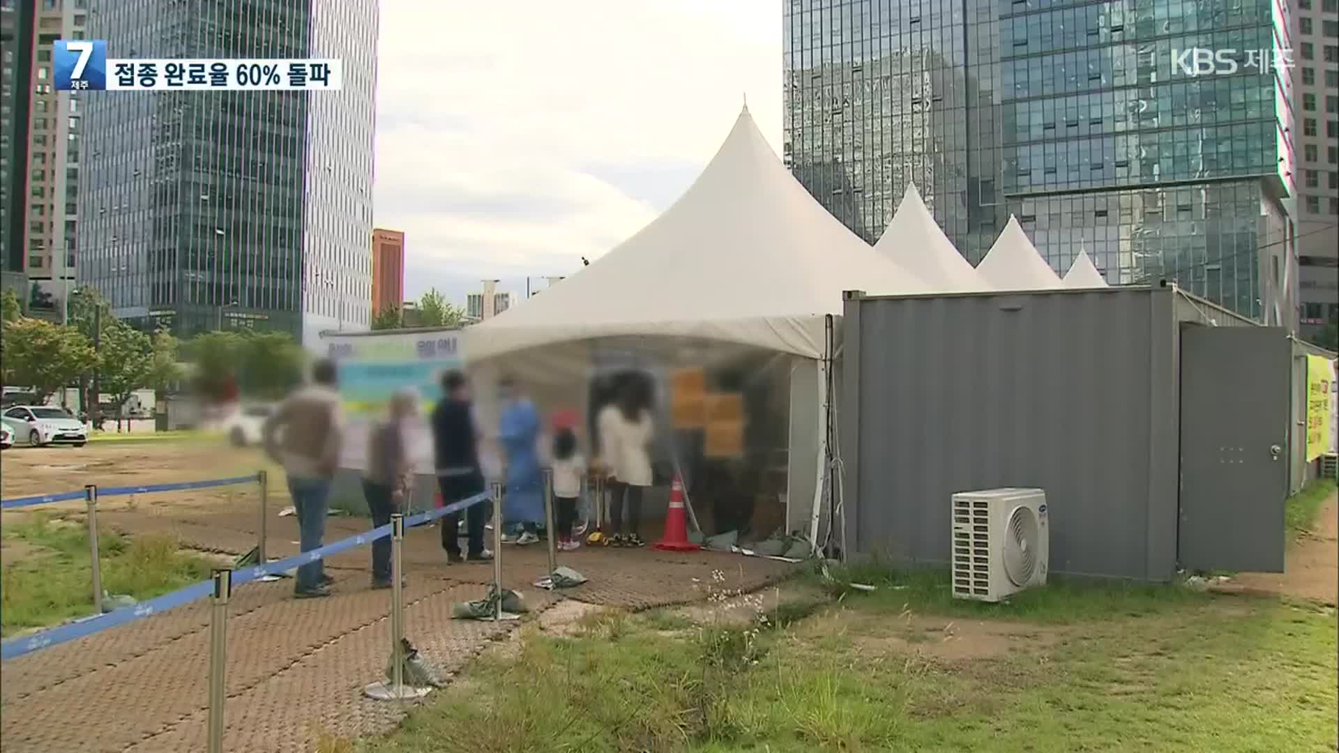 코로나19 신규 확진 1,347명…접종 완료율 60% 돌파