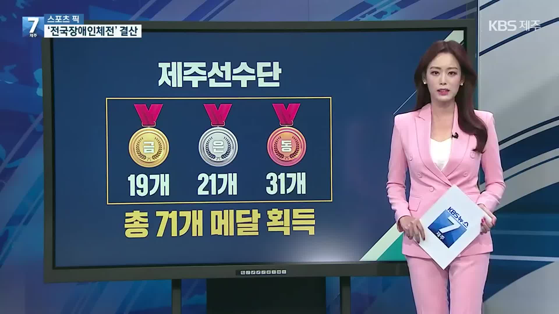 [스포츠 PICK] 제41회 전국장애인체육대회 제주 선수단 선전