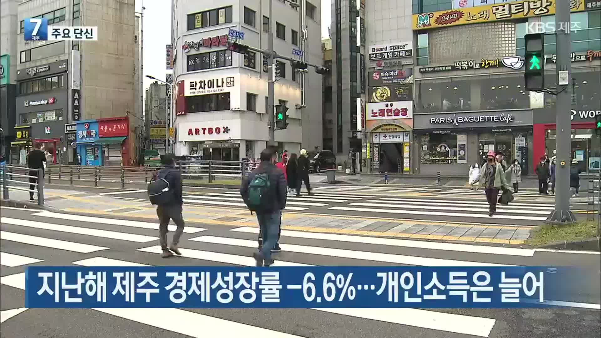 [주요 단신] 지난해 제주 경제성장률 -6.6%…개인소득은 늘어 외