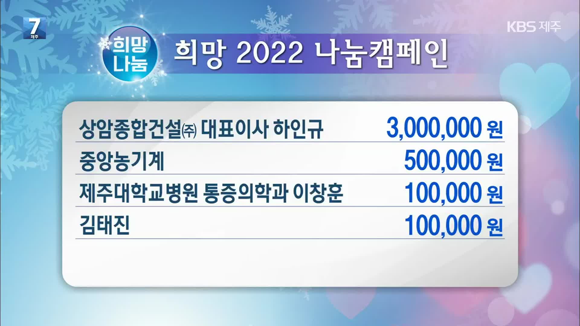 희망나눔 이웃 돕기 성금 모금