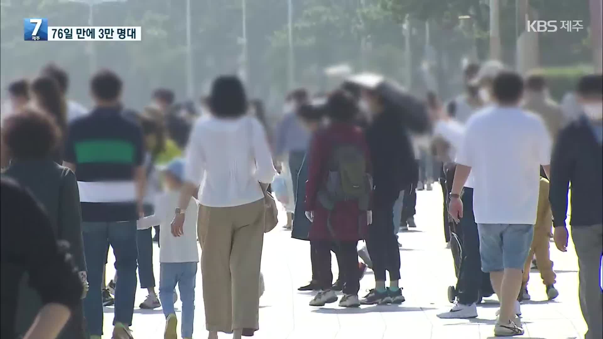 76일 만에 3만 명대…감염병 등급 하향·격리 유지