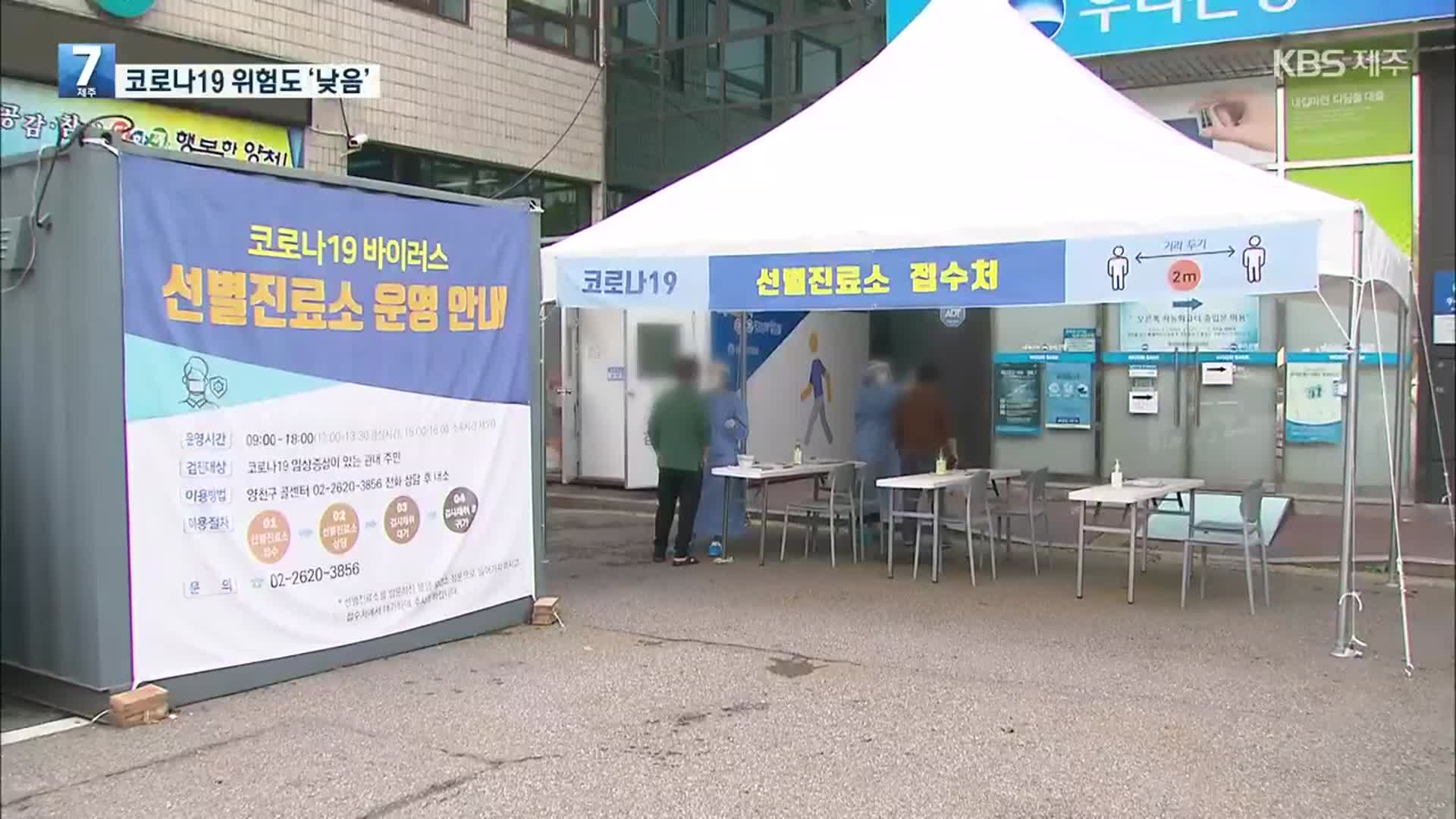코로나19 위험도 ‘낮음’ 하향…“코로나 병상 감축”