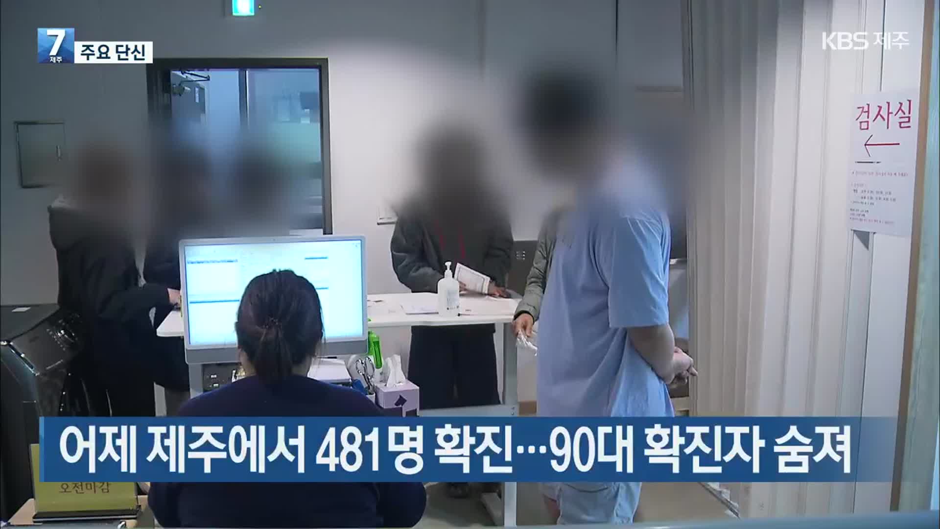 [주요 단신] 어제 제주에서 481명 확진…90대 확진자 숨져 외